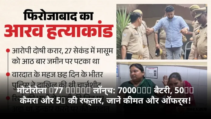 मोटोरोला G77 Power लॉन्च: 7000mAh बैटरी, 50MP कैमरा और 5G की रफ्तार, जानें कीमत और ऑफर्स!