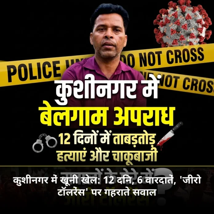 कुशीनगर में खूनी खेल: 12 दिन, 6 वारदातें, 'जीरो टॉलरेंस' पर गहराते सवाल