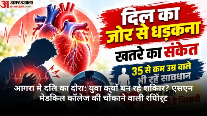 आगरा में दिल का दौरा: युवा क्यों बन रहे शिकार? एसएन मेडिकल कॉलेज की चौंकाने वाली रिपोर्ट