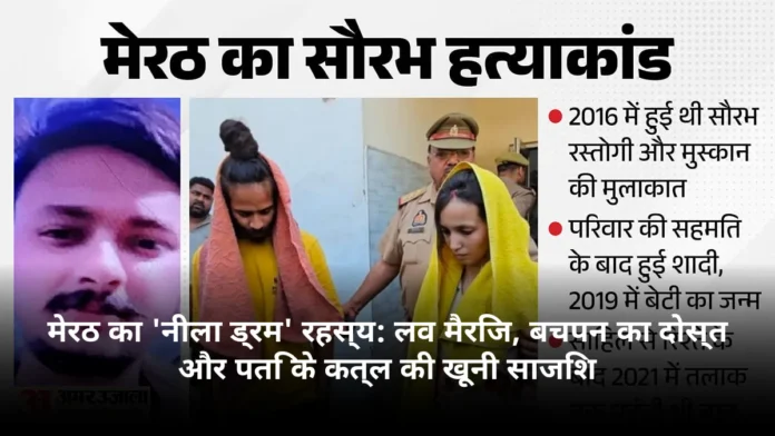 मेरठ का 'नीला ड्रम' रहस्य: लव मैरिज, बचपन का दोस्त और पति के कत्ल की खूनी साजिश