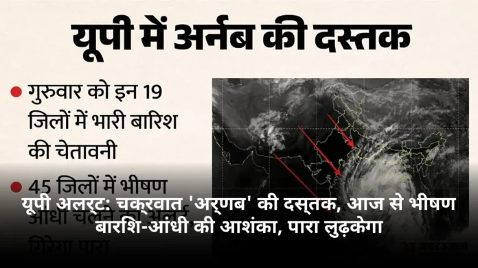 यूपी अलर्ट: चक्रवात 'अर्णब' की दस्तक, आज से भीषण बारिश-आंधी की आशंका, पारा लुढ़केगा