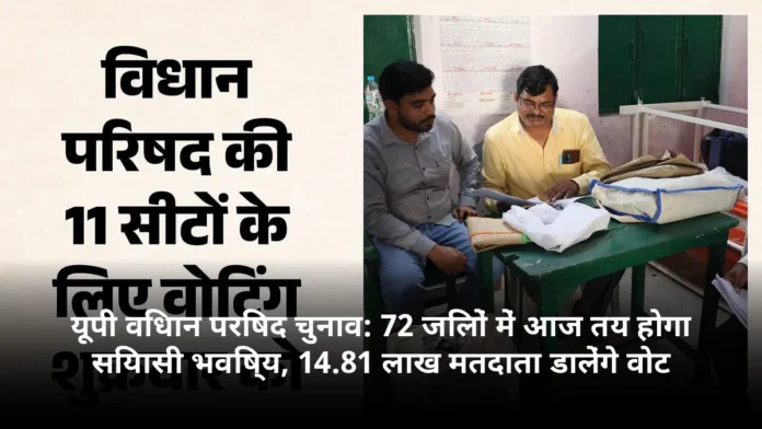 यूपी विधान परिषद चुनाव: 72 जिलों में आज तय होगा सियासी भविष्य, 14.81 लाख मतदाता डालेंगे वोट